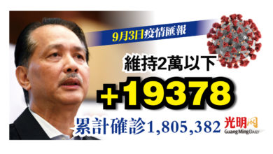 Photo of +19378 累計病例破180萬宗