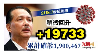 Photo of +19733 累計確診破190萬