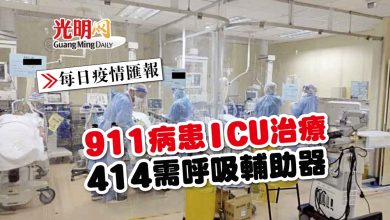 Photo of 【每日疫情匯報】911病患ICU治療 414需呼吸輔助器