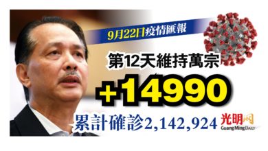 Photo of +14990 連續12天維持萬宗