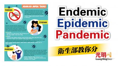 Photo of Endemic Epidemic Pandemic 衛生部教你分