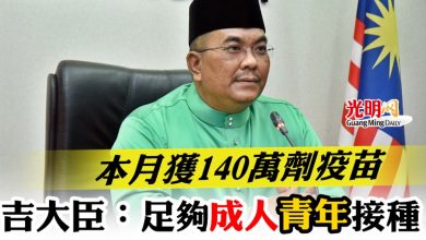 Photo of 本月獲140萬劑疫苗 吉大臣:足夠成人青年接種