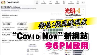Photo of 衛長：提高透明度 “Covid Now”新網站今6pm啟用