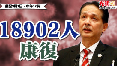 Photo of 18902人康復
