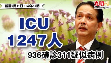 Photo of ICU 1247人   936確診311是疑似病例