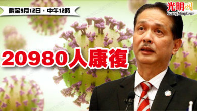 Photo of 20980人康復