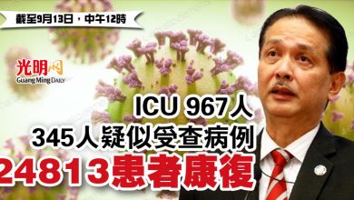 Photo of ICU 967人 24813患者康復