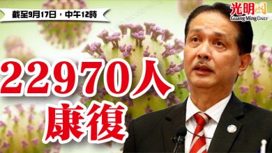 Photo of 22970人康復