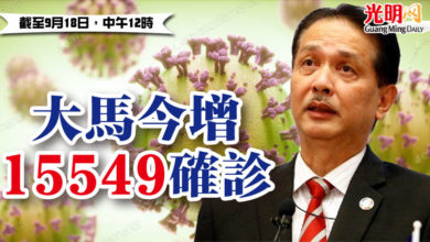 Photo of 大馬今增 15549確診