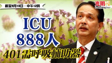 Photo of ICU 888人 401需呼吸輔助器