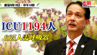 Photo of ICU 1194人 665人需呼吸器
