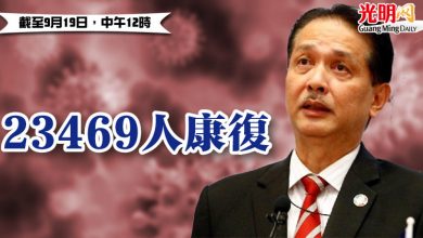 Photo of 23469人康復