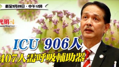 Photo of ICU 906人   407人需呼吸輔助器