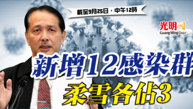 Photo of 新增12感染群   柔雪各佔3