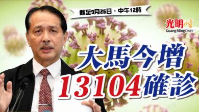 Photo of 大馬今增13104確診