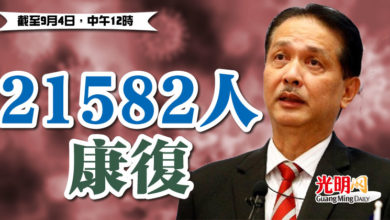 Photo of 21582人康復