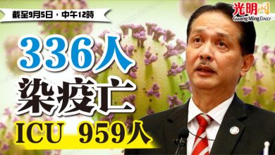 Photo of 336人染疫亡  ICU 959人