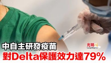 Photo of 中自主研發疫苗 對Delta保護效力達79%