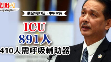 Photo of ICU 891人 410人需呼吸輔助器