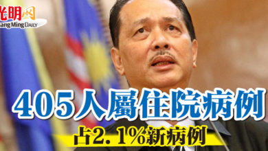 Photo of 405人屬住院病例 占2.1%新病例