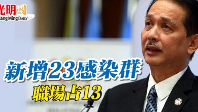 Photo of 新增23感染群 職場占13
