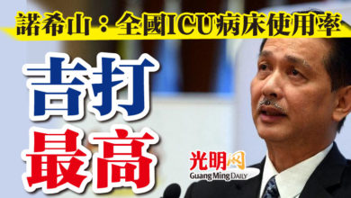 Photo of 諾希山：全國ICU病床使用率 吉打最高