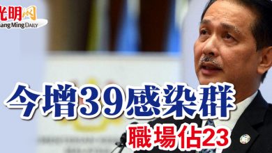 Photo of 今增39感染群  職場佔23