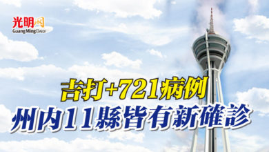 Photo of 吉打+721病例 州內11縣皆有新確診