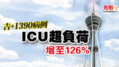 Photo of 吉+1390病例 ICU超負荷增至126%