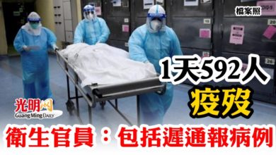 Photo of 1天592人疫歿   衛生官員：包括遲通報病例