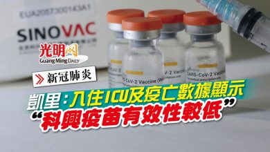 Photo of 凱里:入住ICU及疫亡數據顯示 “科興疫苗有效性較低”