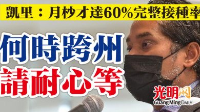 Photo of 凱里：月杪才達60%完整接種率   “何時跨州 請耐心等”