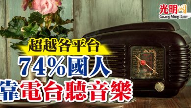 Photo of 超越TikTok Spotify等平台  74%國人靠電台聽音樂