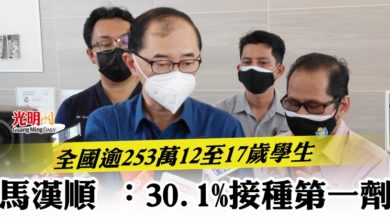Photo of 全國逾253萬12至17歲學生   馬漢順 ：30.1%接種第一劑