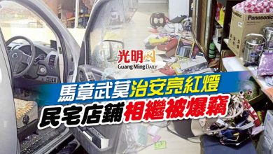 Photo of 馬章武莫治安亮紅燈 民宅店鋪相繼被爆竊