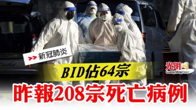 Photo of 昨報208宗死亡病例   BID佔64宗