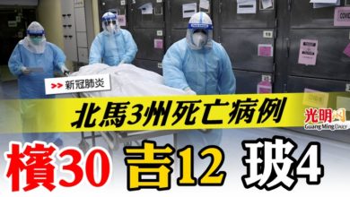 Photo of 北馬3州死亡病例   檳30 吉12  玻4