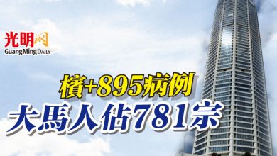 Photo of 檳+895病例 大馬人佔781宗