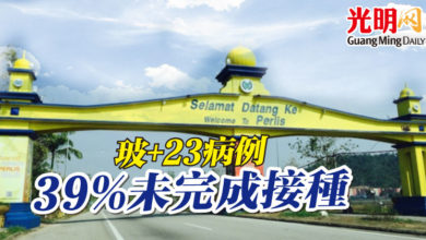 Photo of 玻+23病例 39%未完成接種