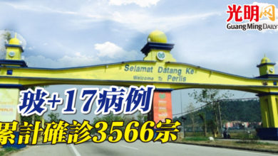 Photo of 玻+17病例 累計確診3566宗