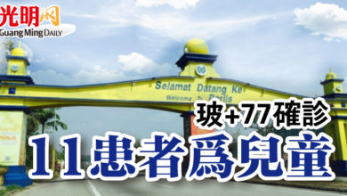 Photo of 玻+77確診 11患者為兒童