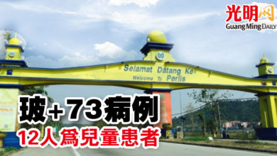 Photo of 玻+73病例 12人為兒童患者
