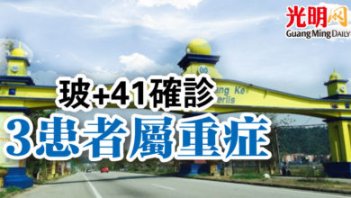 Photo of 玻+41確診 3患者屬重症