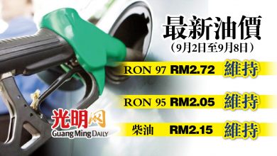 Photo of 【最新油價】9月2至8日 油價維持
