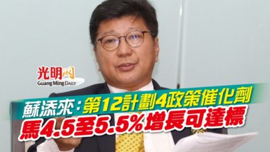 Photo of 蘇添來：第12計劃4政策催化劑 馬4.5至5.5%增長可達標