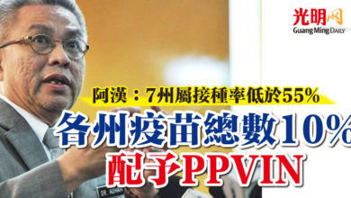 Photo of 阿漢：7州屬接種率低於55% 各州疫苗總數10%配予PPVIN