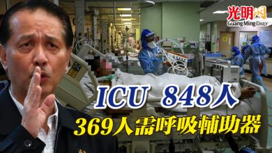 Photo of ICU 848人  369人需呼吸輔助器