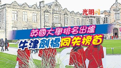 Photo of 英國大學排名出爐 牛津劍橋同失榜首