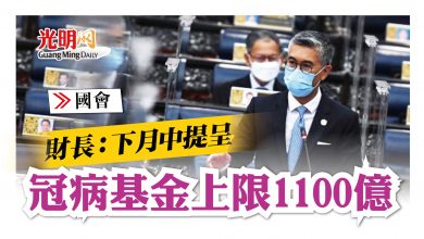 Photo of 【國會】財長：下週中提呈 冠病基金上限1100億