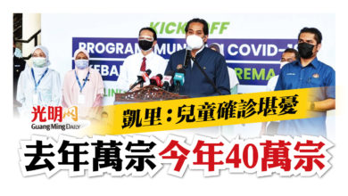 Photo of 去年萬宗今年40萬宗 凱里：兒童確診堪憂